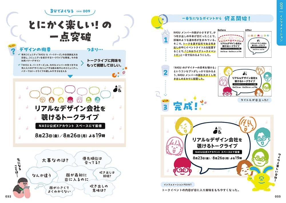 前田ジョン　デジタローグ３部作 前田ジョン デジタローグ3部作 Design By Numbers デジタル